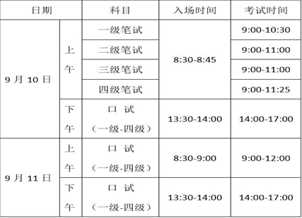 株洲市2016年下半年全国英语等级考试（PETS）报考须知
