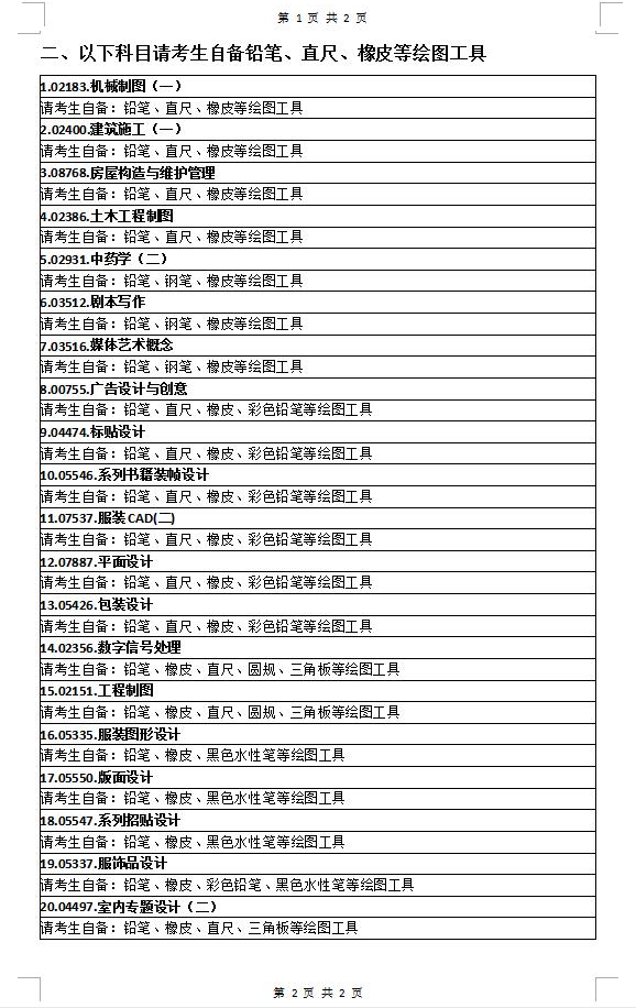 湖南省2020年8月等教育自学考试考前准备