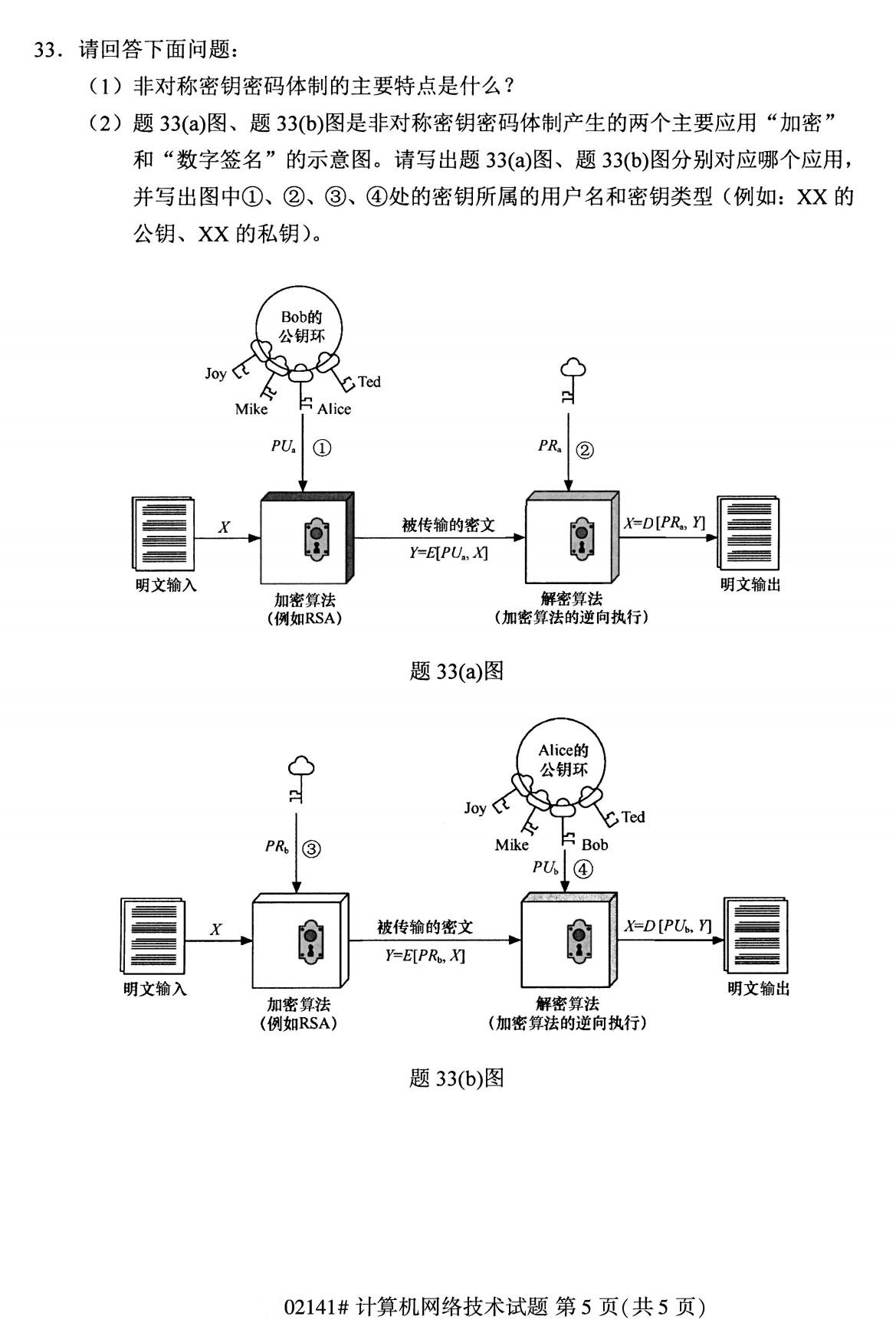 全国2020年8月自学考试02141计算机网络技术试题