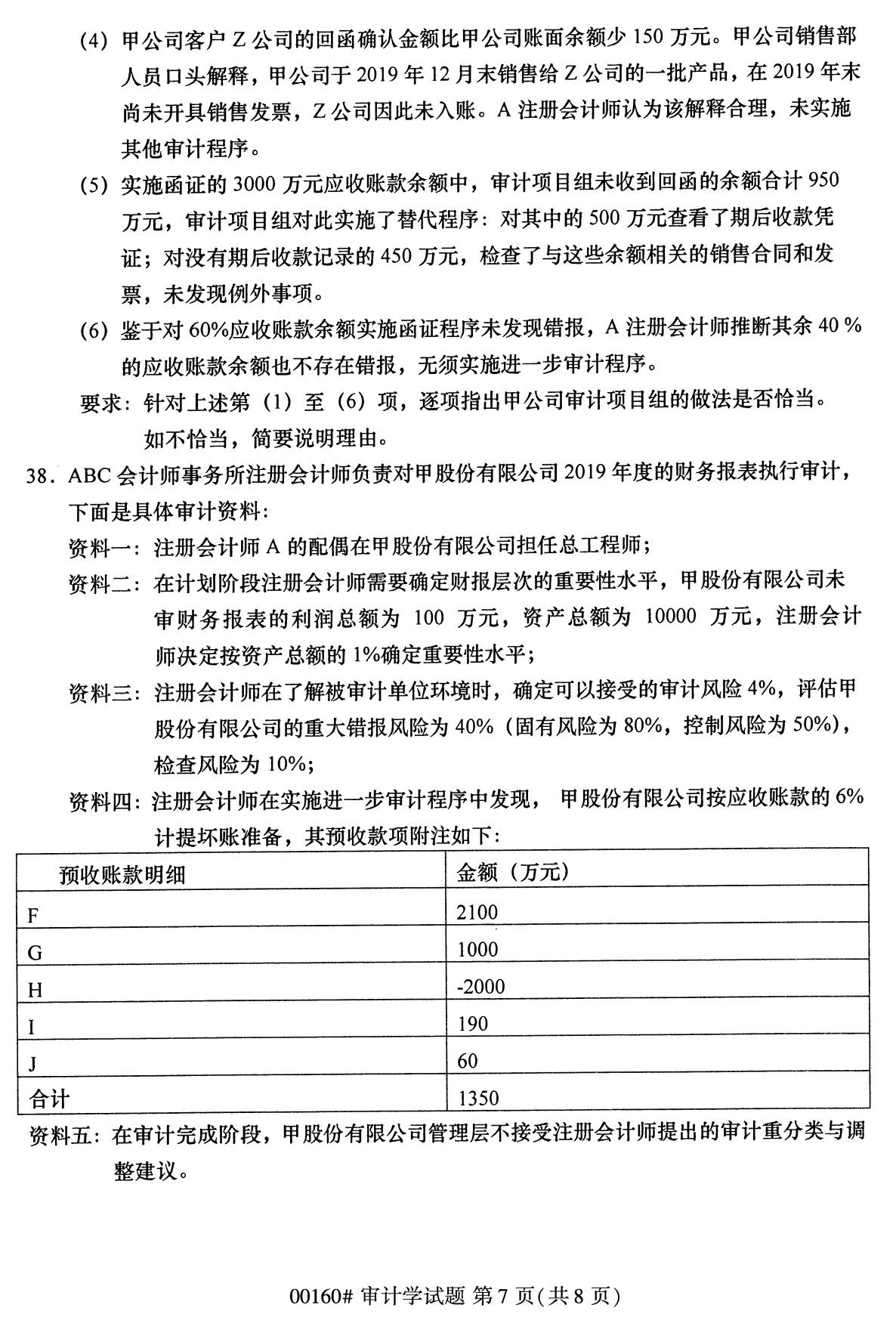 全国2020年8月自学考试00160审计学试题