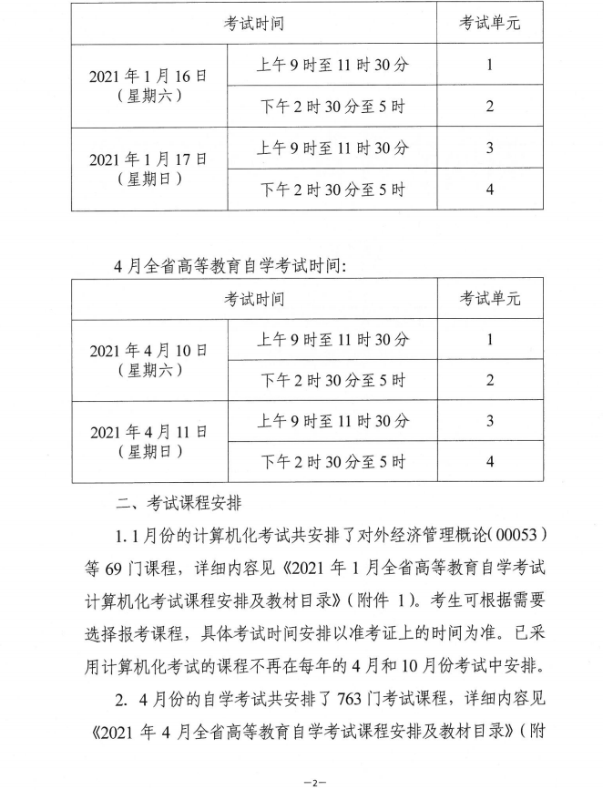关于印发2021年上半年全省高等教育自学考试课程安排及教材目录的通知