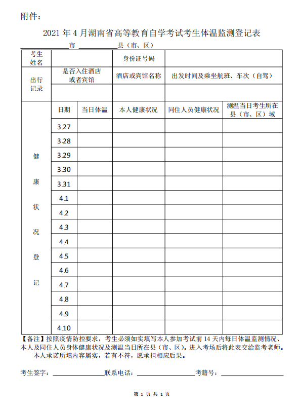 2021 年 4 月湖南省高等教育自学考试考生体温监测登记表