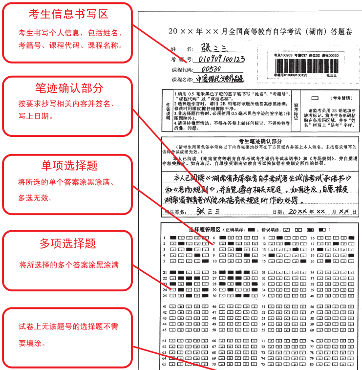 湖南自考答题卡详细说明及注意事项