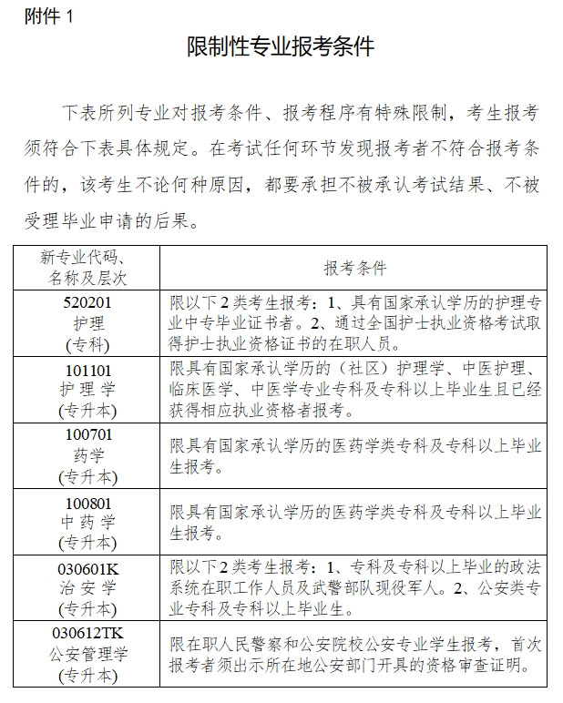 湖南自考