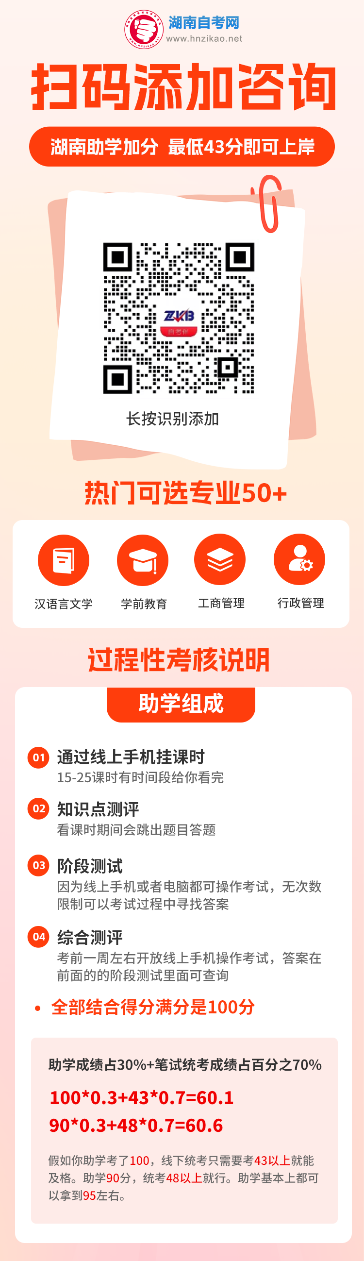 湖南自考助學(xué)