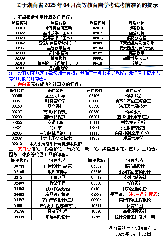 湖南自考考前准备的提示
